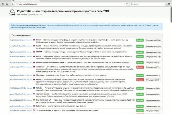Кракен войти на сайт