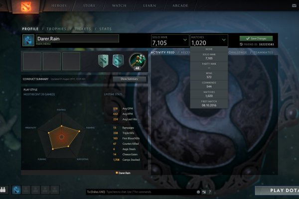 Kraken зеркала gigageek ru
